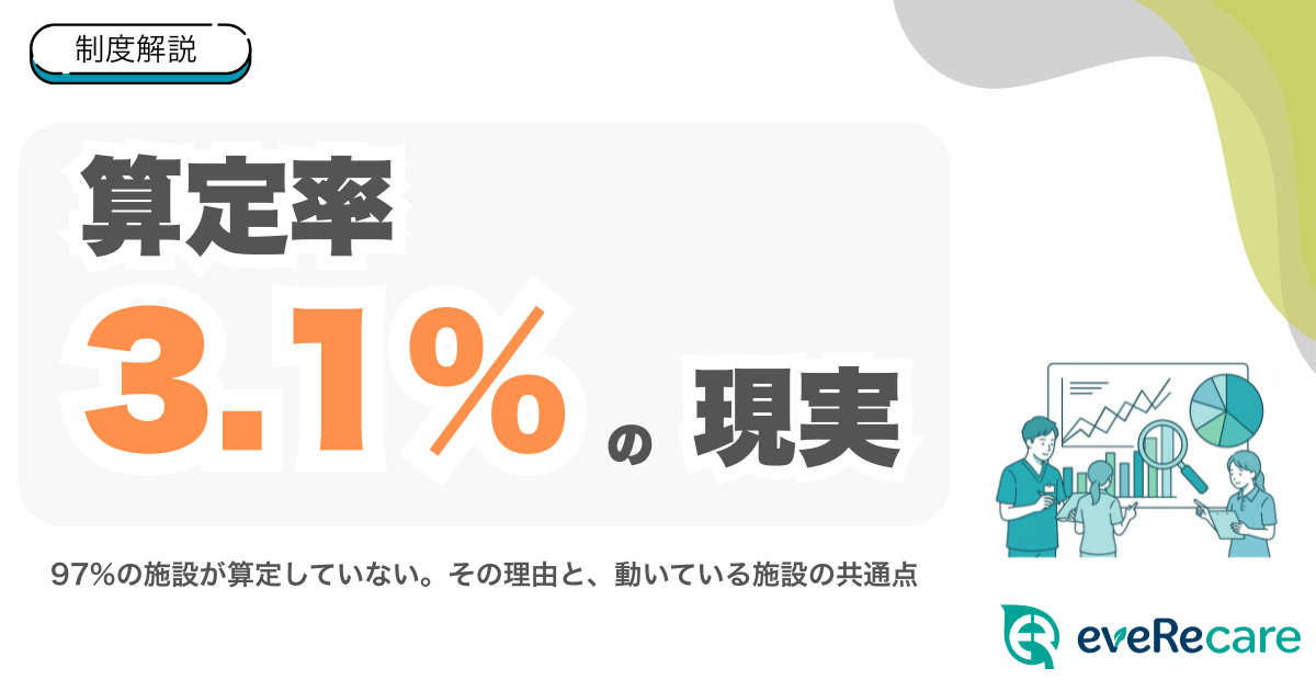 算定率3.1%が示す現実